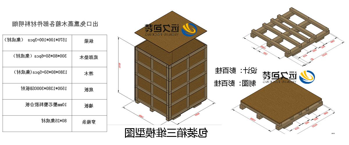 <a href='http://yke.853961.com'>买球平台</a>的设计需要考虑流通环境和经济性